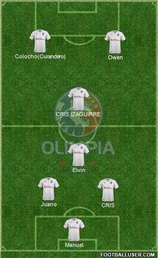 CD Olimpia Formation 2018