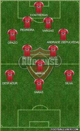 CD Ñublense S.A.D.P. Formation 2018