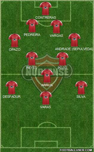 CD Ñublense S.A.D.P. football formation