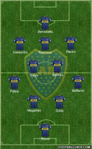 Boca Juniors Formation 2018