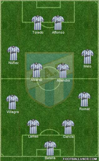 Atlético Tucumán Formation 2018