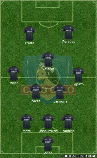 CSD Colo Colo Formation 2018
