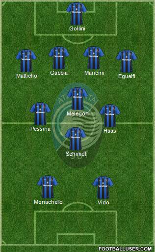 Atalanta Formation 2018