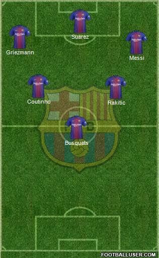 F.C. Barcelona Formation 2018