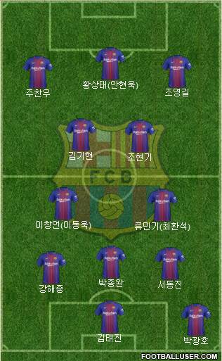 F.C. Barcelona Formation 2018