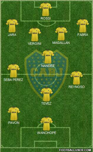 Boca Juniors Formation 2018