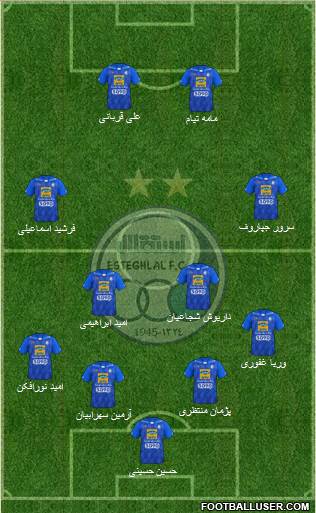 Esteghlal Tehran Formation 2018