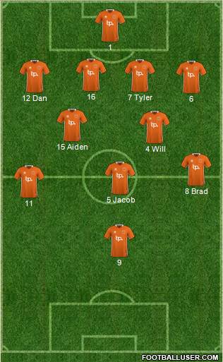 Blackpool football formation