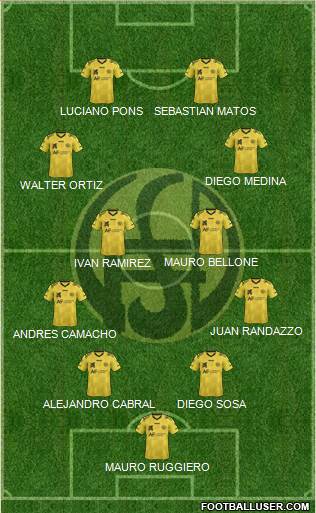 Flandria Formation 2018