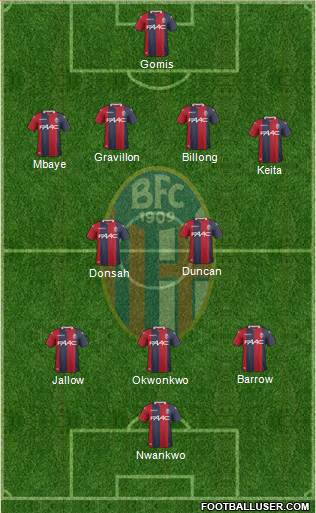 Bologna Formation 2018