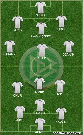 Germany Formation 2018