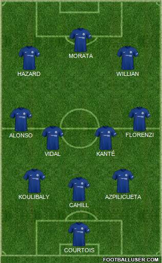 Chelsea Formation 2018
