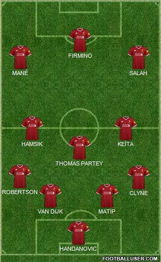 Liverpool Formation 2018