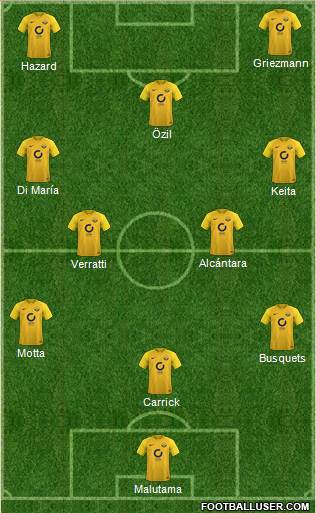 Torquay United Formation 2018