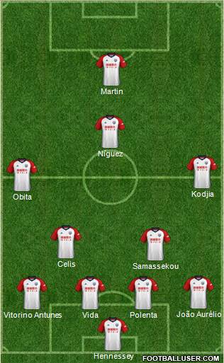 West Bromwich Albion Formation 2018