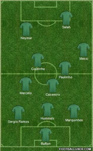 Dream Team Formation 2018
