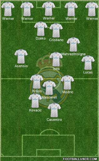 Real Madrid C.F. Formation 2018