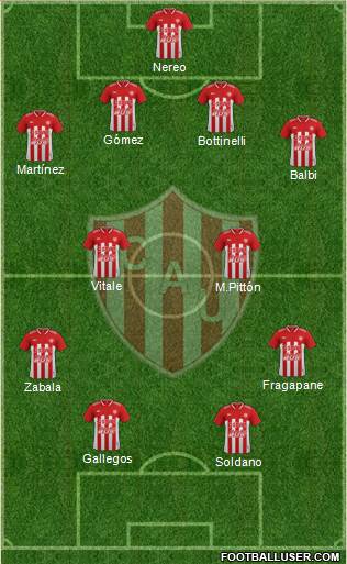 Unión de Santa Fe Formation 2018