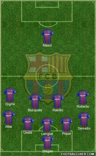 F.C. Barcelona Formation 2018