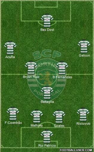 Sporting Clube de Portugal - SAD Formation 2018