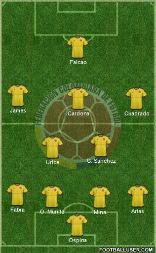 Colombia Formation 2018