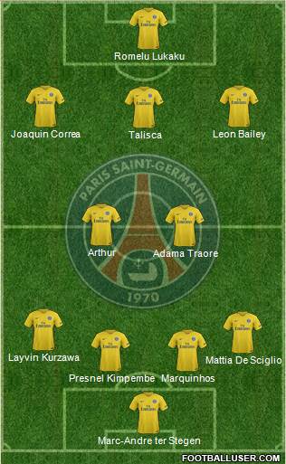 Paris Saint-Germain Formation 2018