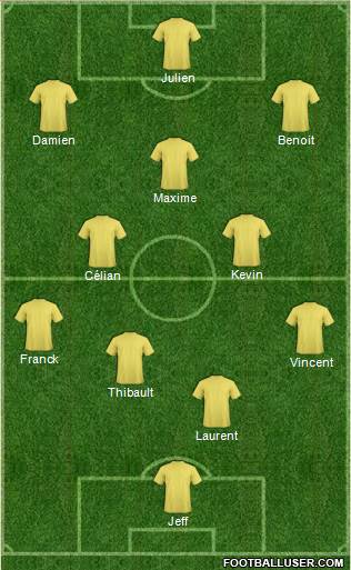 Dream Team Formation 2018
