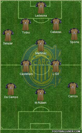 Rosario Central Formation 2018