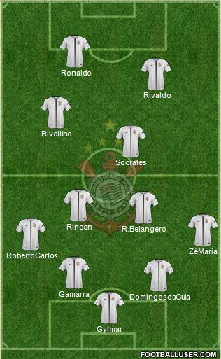 SC Corinthians Paulista Formation 2018