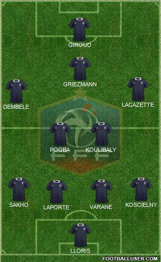 France Formation 2018