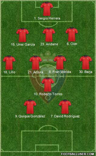 C. At. Osasuna Formation 2018