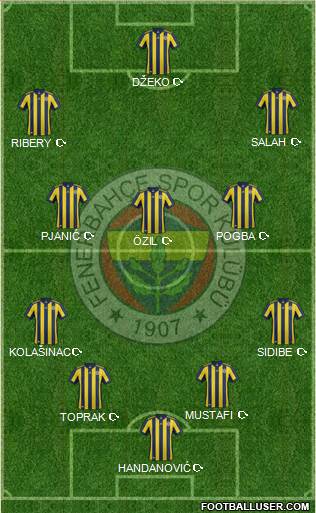 Fenerbahçe SK Formation 2018