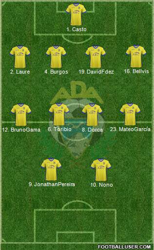 A.D. Alcorcón Formation 2018