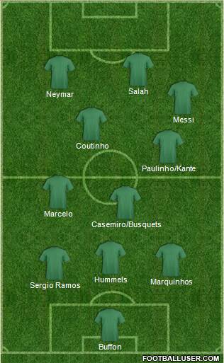 Dream Team Formation 2018