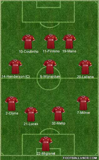Liverpool Formation 2018