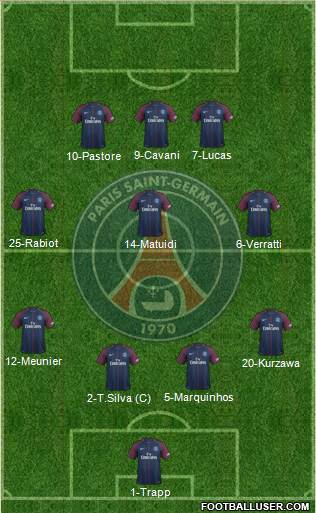 Paris Saint-Germain Formation 2018