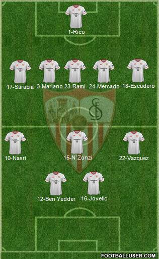 Sevilla F.C., S.A.D. Formation 2018