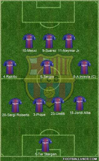 F.C. Barcelona Formation 2018