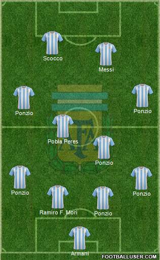 Argentina Formation 2018