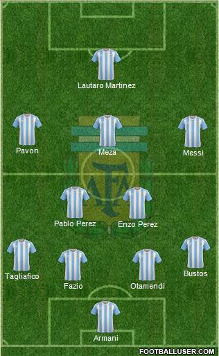 Argentina Formation 2018