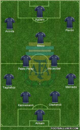 Argentina Formation 2018
