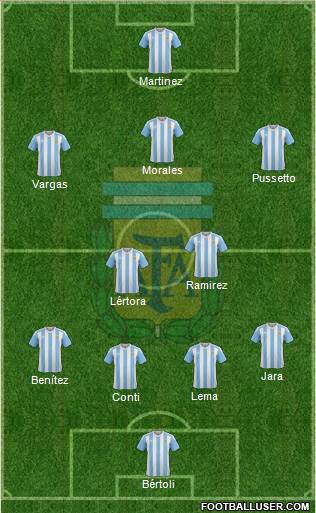 Argentina Formation 2018