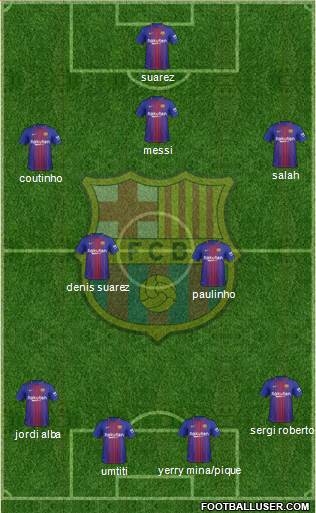 F.C. Barcelona Formation 2018