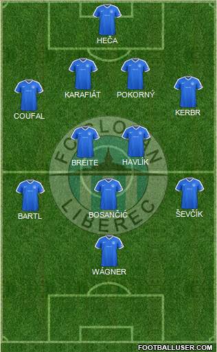 Slovan Liberec Formation 2018