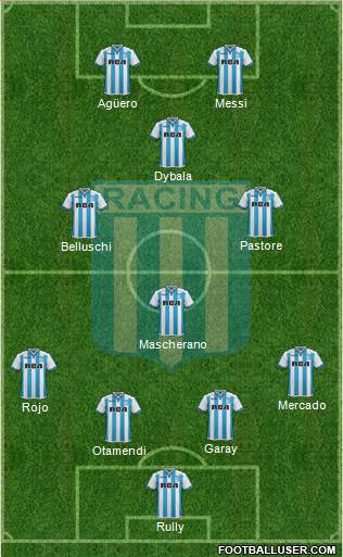 Racing Club Formation 2018