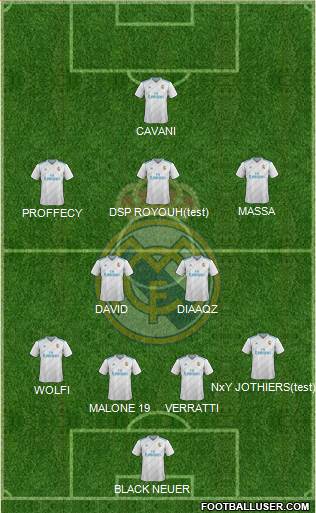 Real Madrid C.F. Formation 2018