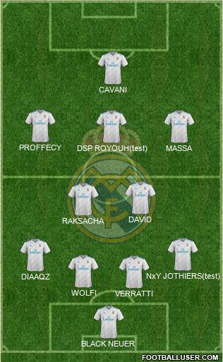 Real Madrid C.F. Formation 2018