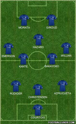 Chelsea Formation 2018