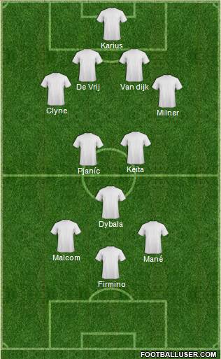 Dream Team Formation 2018