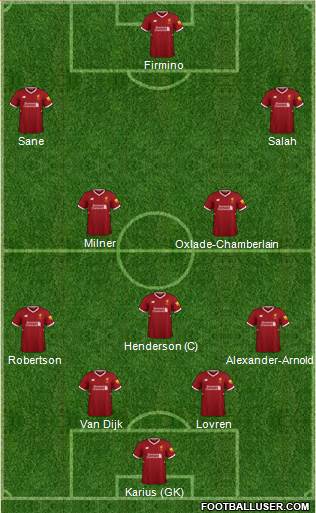 Liverpool Formation 2018